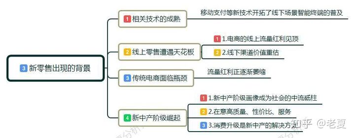 知多宝,知多宝官网
