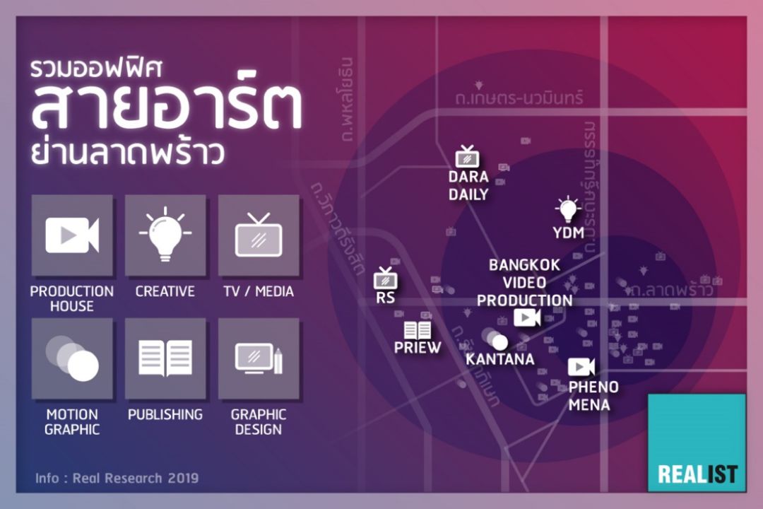 曼谷30平小户型公寓,曼谷总价25万的公寓