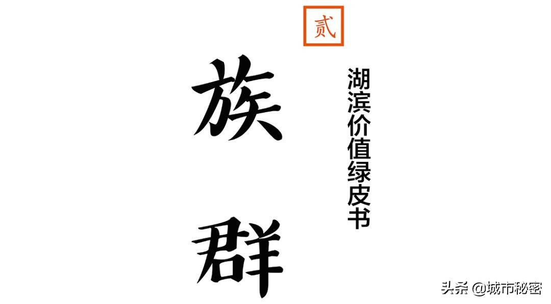 旗人八大姓,杭州旗人姓氏大全