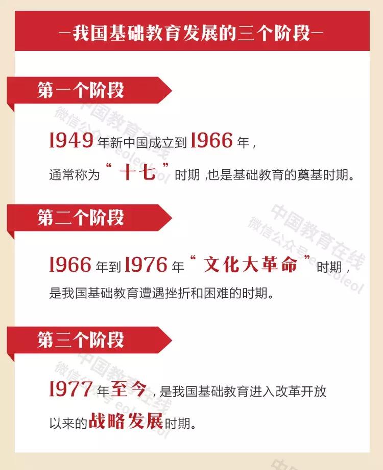 世界上最伟大的教育事业,世界最伟大的教育事业