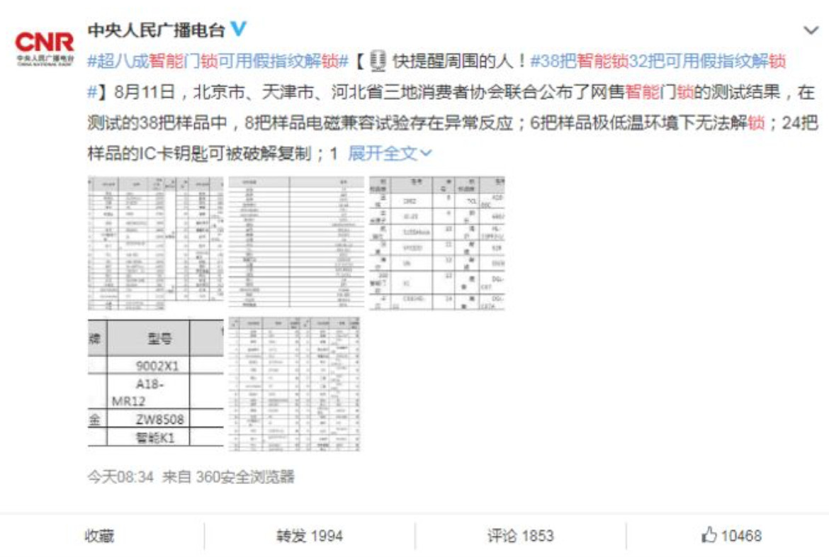 智能锁刷卡开锁容易破解吗,智能锁哪种开锁最安全