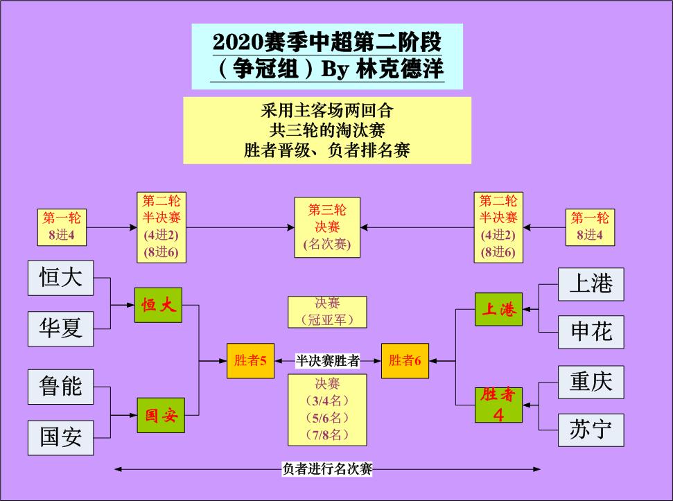 上港守门员颜骏凌,上港门将进球