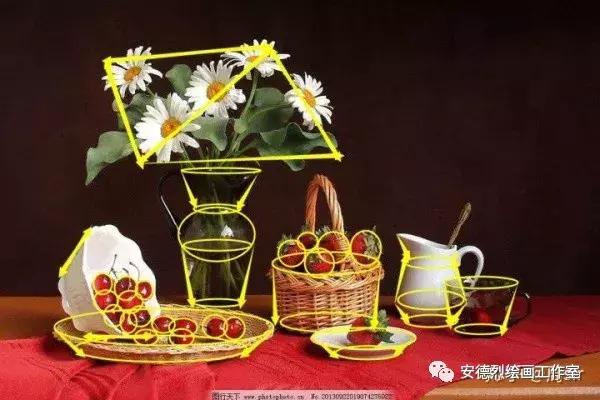 周sir干货|最详细的眼睛教程，麻烦认真看完