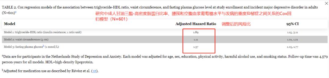 胰岛素抵抗是基因导致的吗,胰岛素抵抗最新治疗研究突破