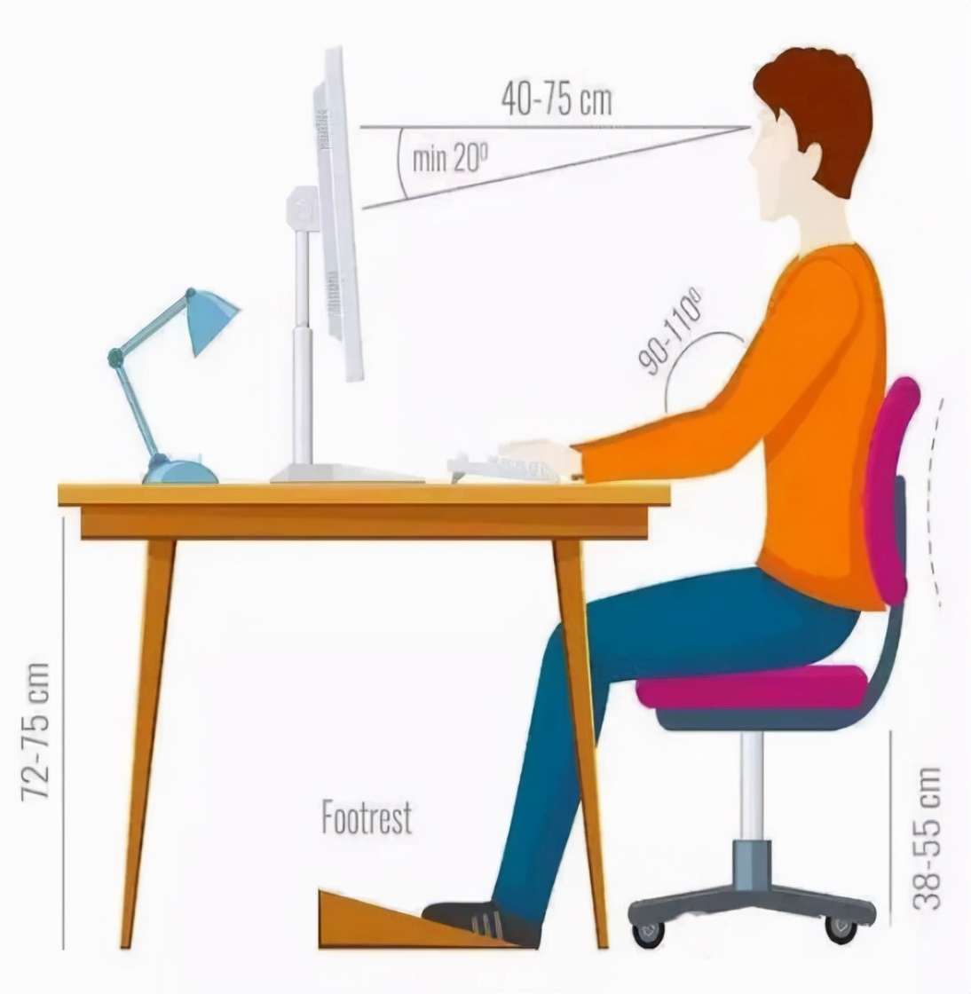 高雅？帅气？有风度？跷二郎腿，有啥好处？