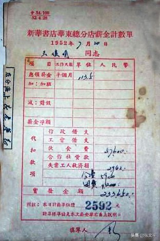 工资分：在那个艰苦的创业年代，工人和干部也“挣工分”