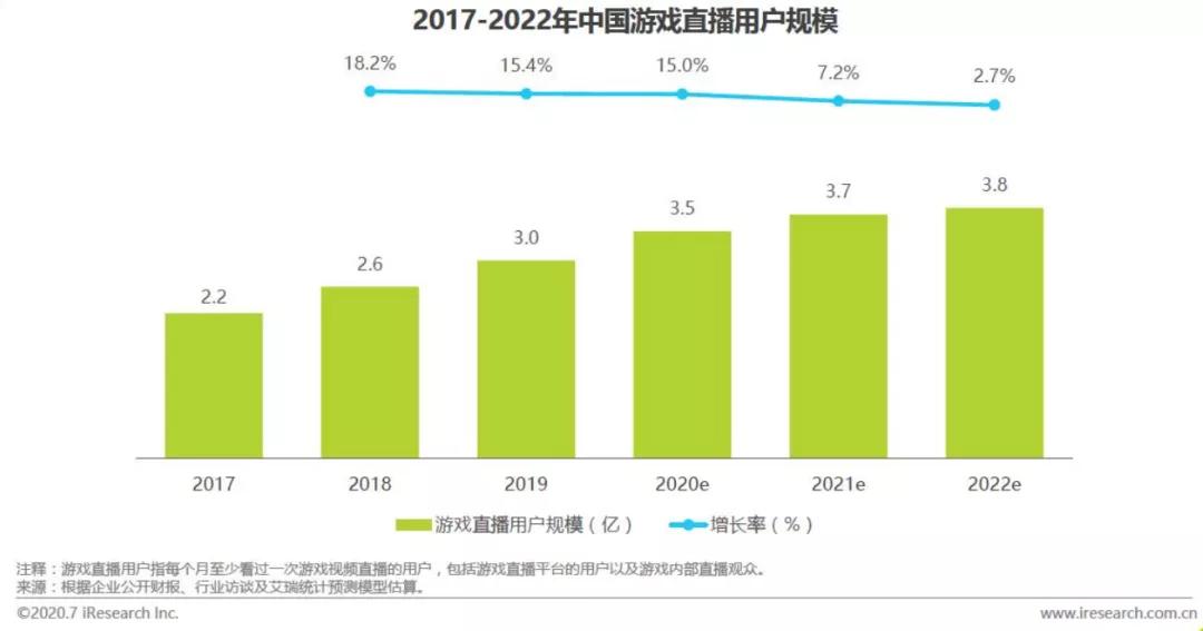 魔幻现实2020时尚话题大盘点,2020年魔幻开年