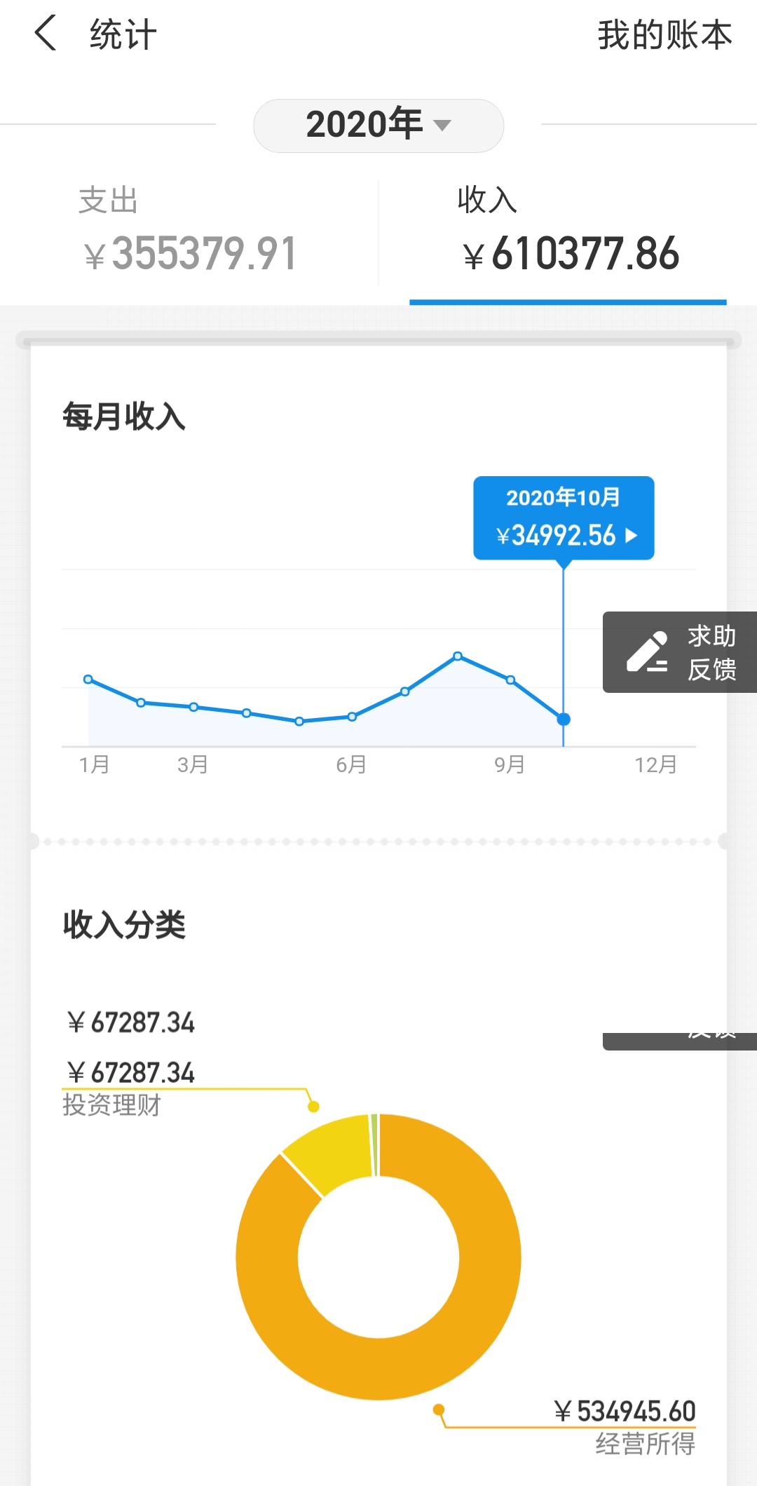 英语专业的毕业生可以做什么兼职,留学没毕业可以做什么兼职