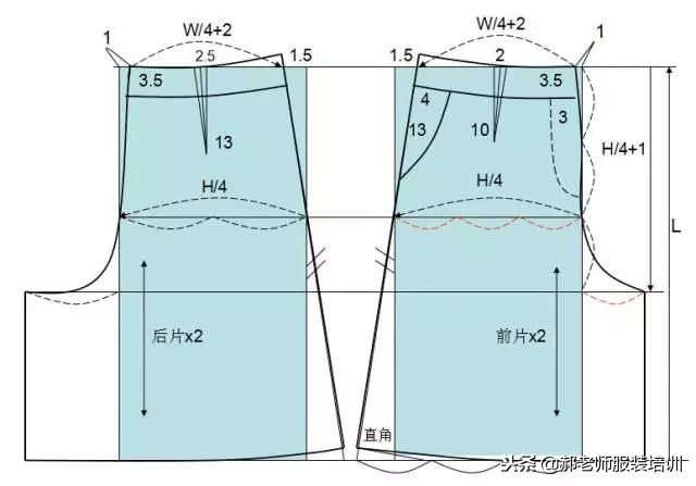 大海服装女式松紧裤子裁剪视频,大海服装男士裤子裁剪教程视频