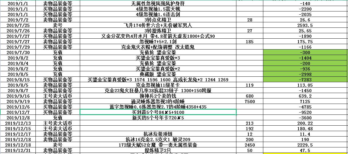 2021年游戏搬砖赚钱的游戏,2021游戏搬砖赚钱吗