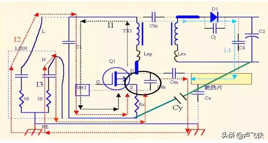 pcb的emc设计要点,最全emc基础知识总结