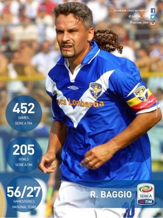 足坛名人堂,足坛巴乔