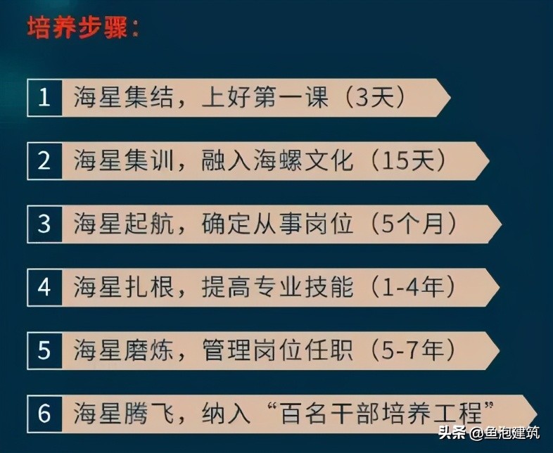 难招工人,水泥厂招工有哪些岗位