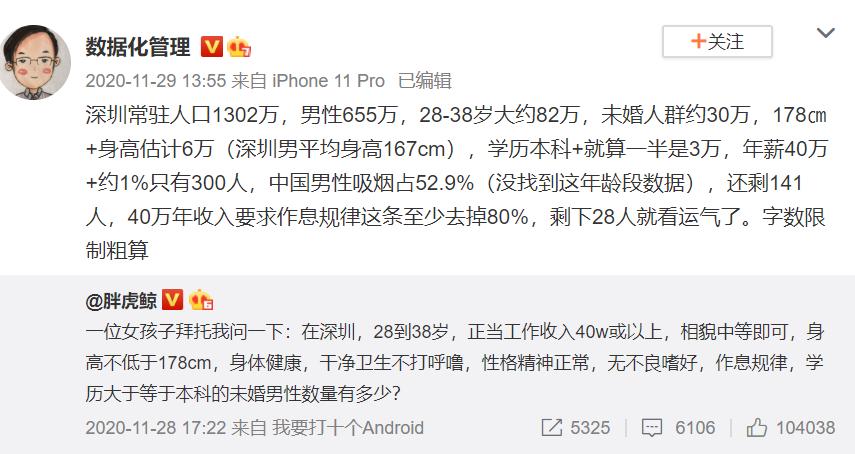 深圳女孩爱搞钱，怎么了？