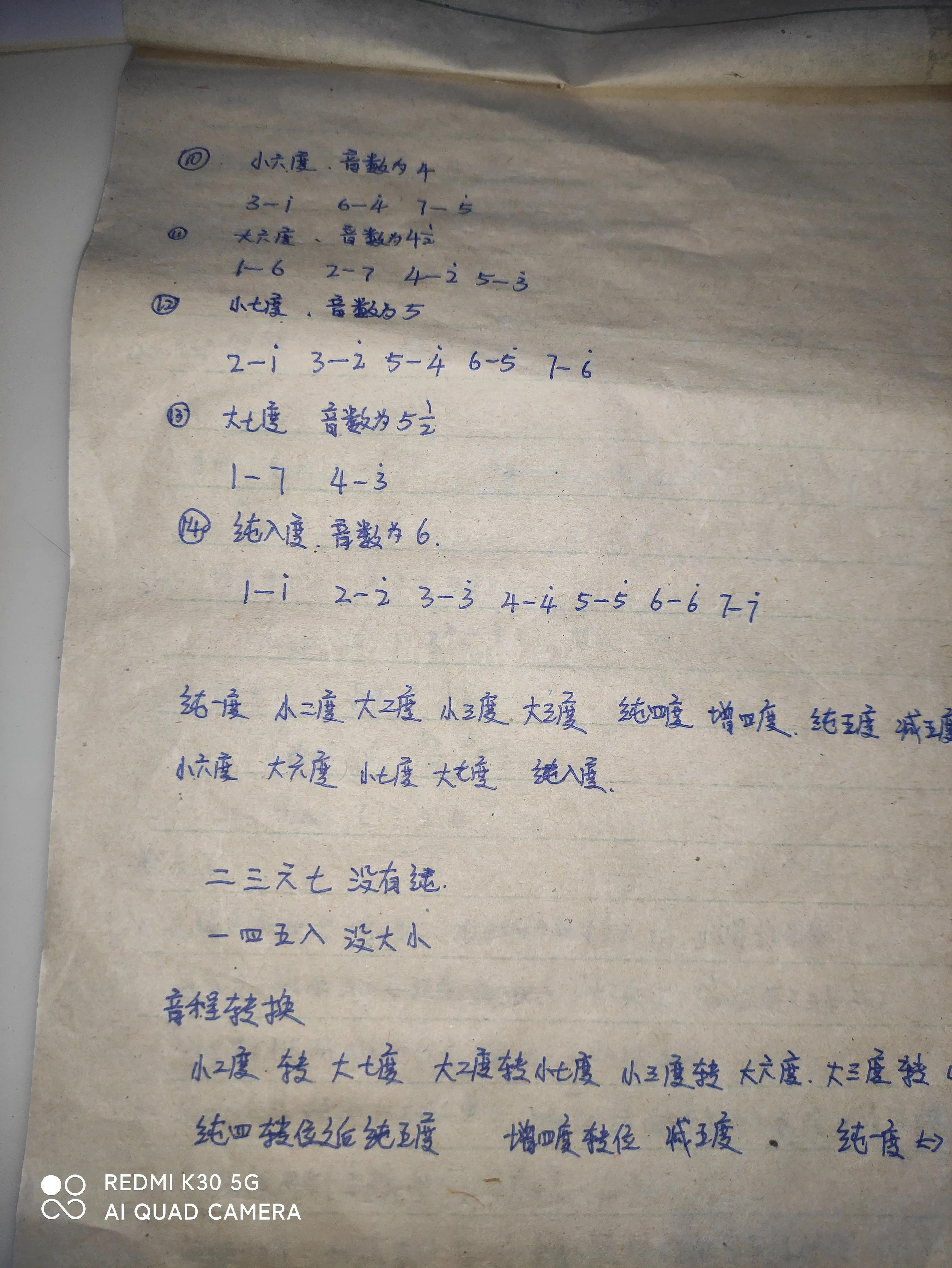 学习电子琴手机版简谱教程,零基础如何自学学习电子琴