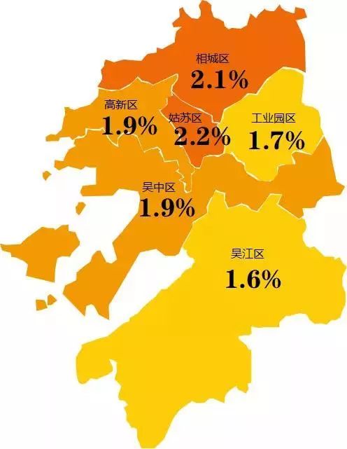 苏州最新二手房价排名,苏州二手房真实价格