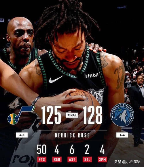 美媒评罗斯生涯6大趣味数据:单场50分成经典,季后赛首秀36分
