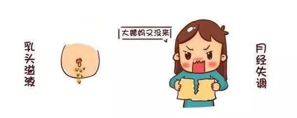 高催乳素血症病因,高催乳素血症可怕吗