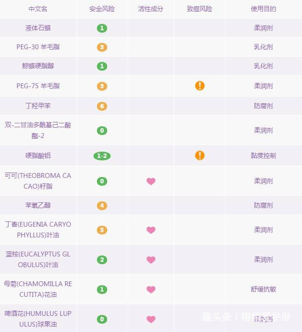 15款好口碑卸妆产品,10大好用的卸妆水