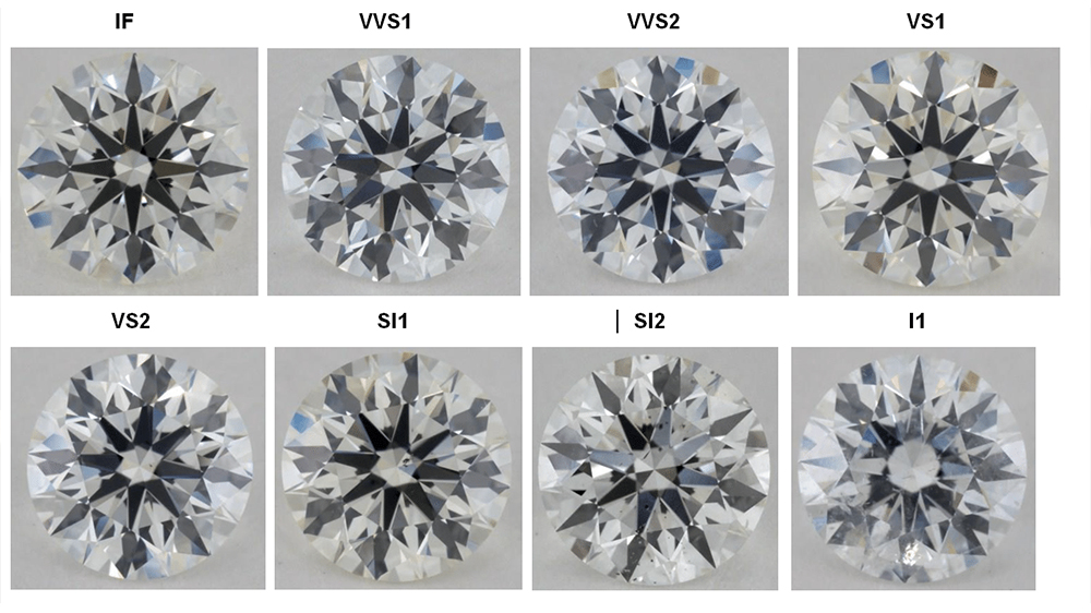 钻石珠宝常识大全及价格,钻石银首饰知识