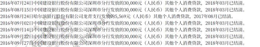 飞贷可以降利息吗,飞贷36期利息多少