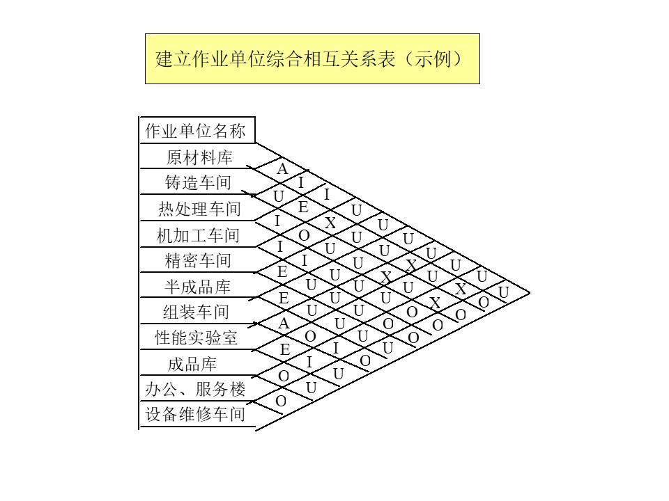工程ppt设计思路,设计方案效果图讲解ppt