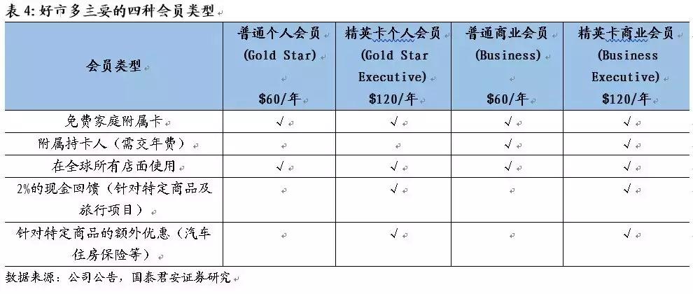 深度ct费用大概多少钱,深度覆合手术费用