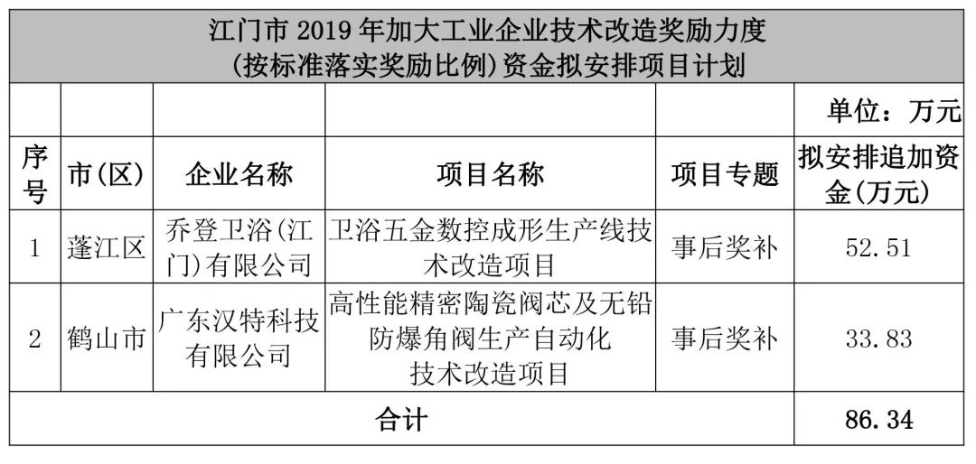 萨米特蒙娜丽莎,蒙娜丽莎萨米特