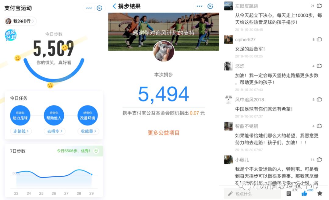 两天筹满300万!千万网友为“足球女孩”暴走