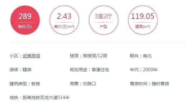 南京3号线沿线附近二手房,南京南站万科九都荟二手房价