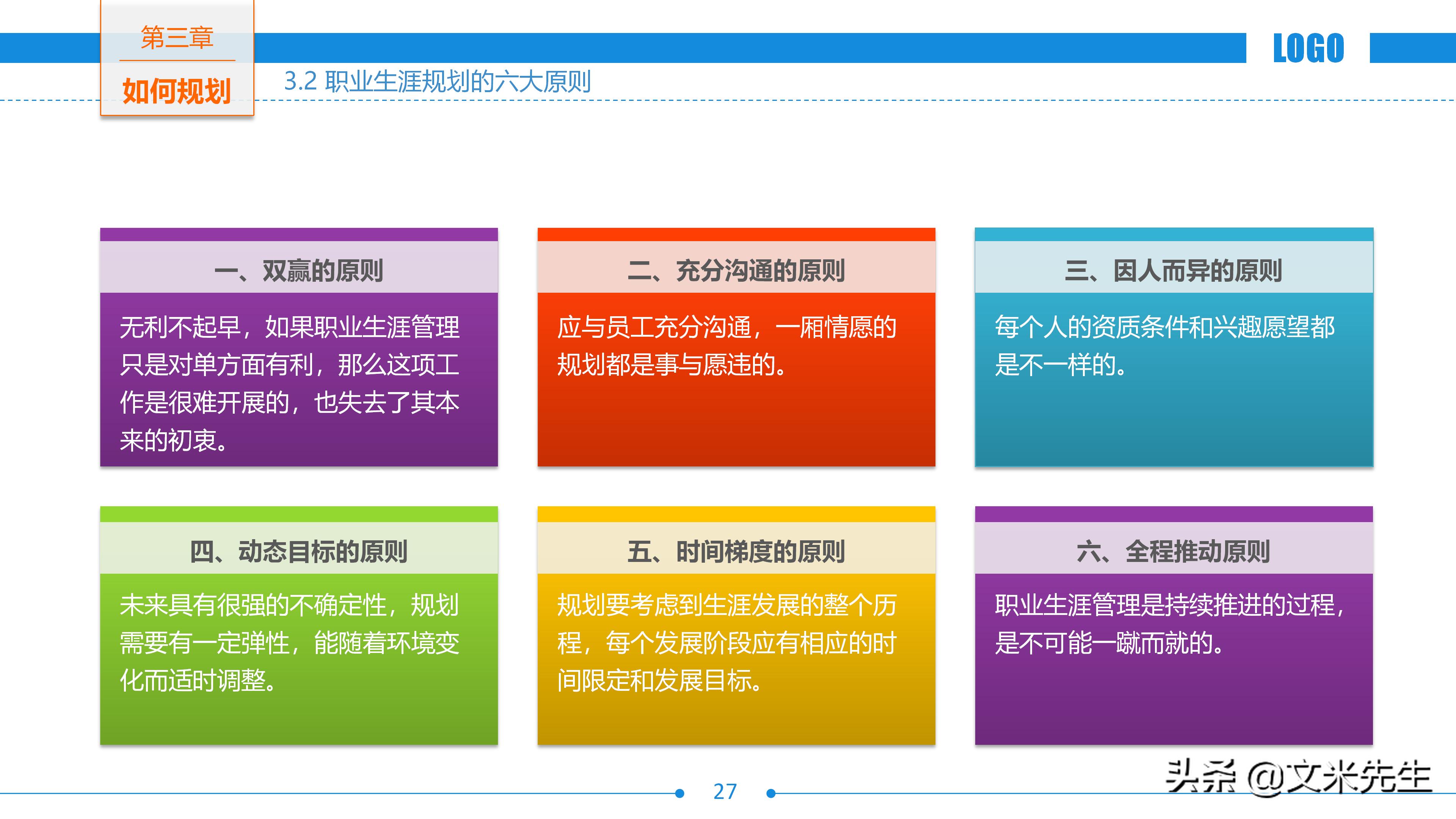 未来3年个人职业规划案例分享ppt,世界500强公司入职培训ppt