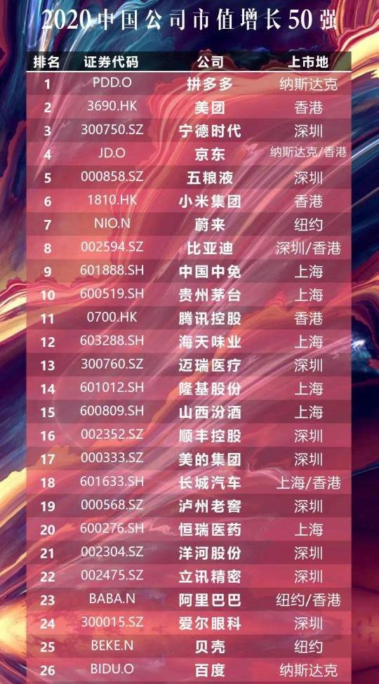 拼多多国际化发展,拼多多或将开启新的电商时代