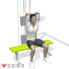 一周4练健身计划,4分化训练怎么安排一周计划