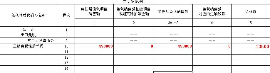 个体户申报税务后多久去报一次税,1月税务申报小规模