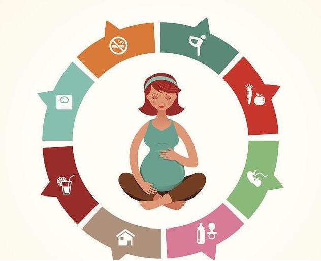 孕期好用的app,孕期用什么app最好