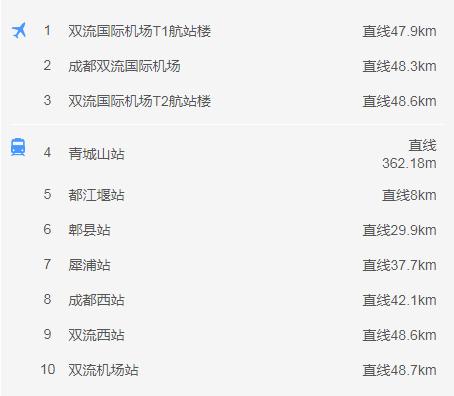 青城山下轻奢宾馆,青城山下的酒店多少钱一晚