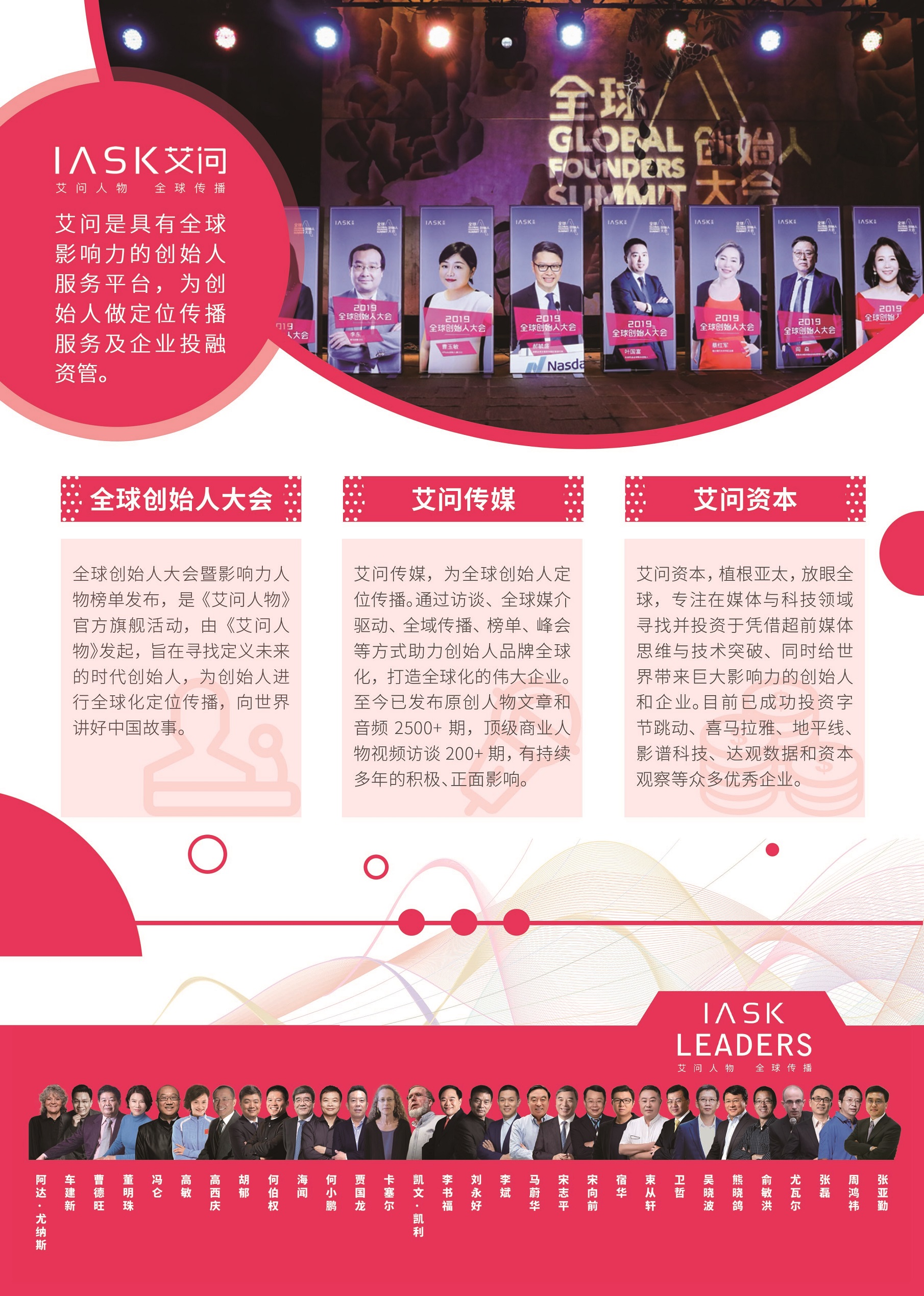 艾问创始人艾诚与博物馆,艾问艾诚关于教育扎心的真相