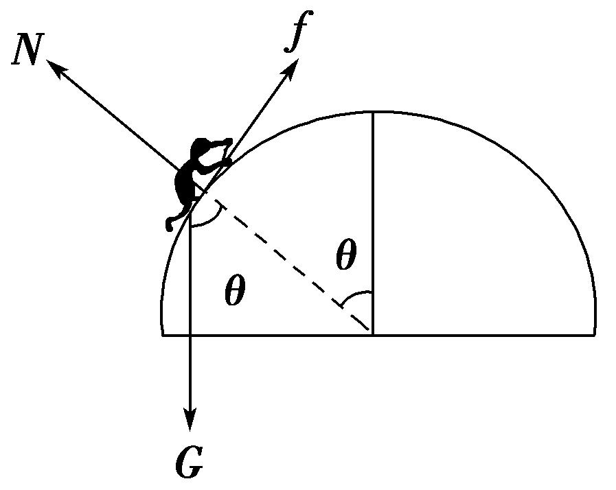 共点力的平衡课程,共点力的平衡条件习题