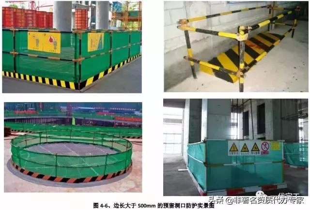 工程安全生产标准化图集,建筑施工安全生产标准化全套资料