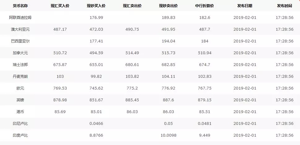 外贸网站查询软件,必知外贸人最常用的20个查询网站