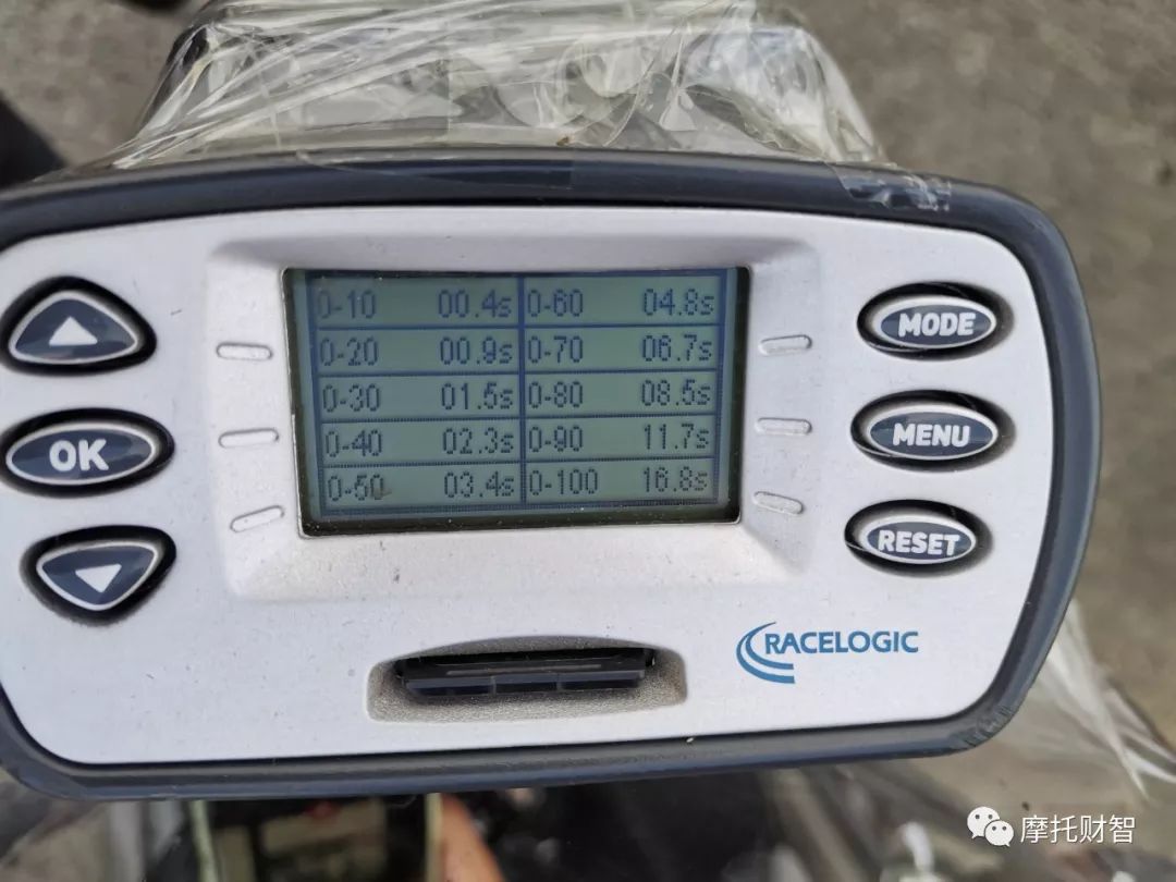 大阳天昴200拉力车长途,大阳天昴200测评百公里加速