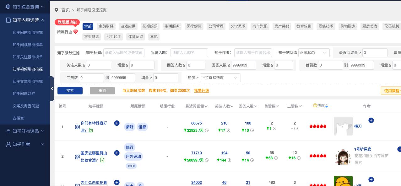 5000+字实战分享如何从0-1做好知乎排名和引流「干货」