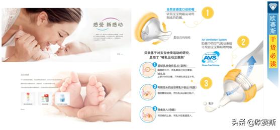 深度解析欧赛斯,欧赛斯认知营销的整体逻辑