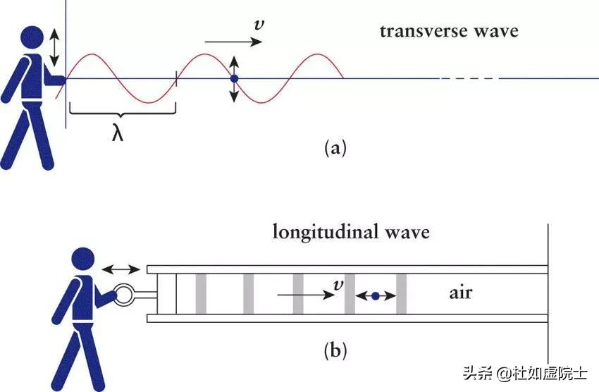 广东科学中心讲解视频,广东科学中心讲解介绍视频