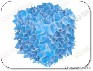 科研绘图流程模板,科研绘图教程