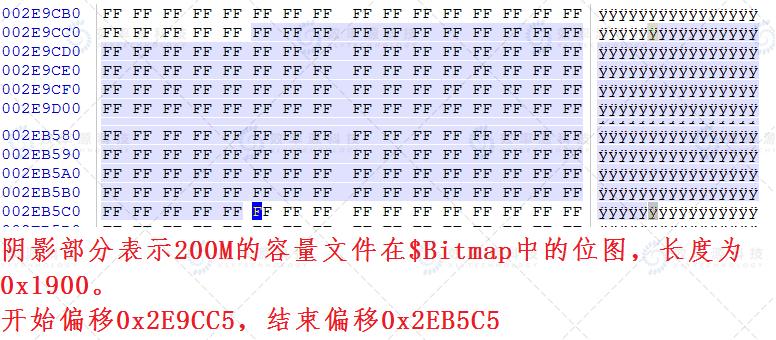 veracrypt加密的磁盘如何强制删除,truecrypt漏洞