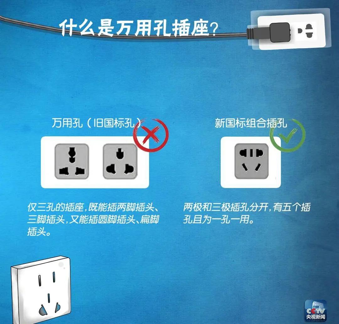 “砰”一声！手掌焦黑一片！只因*插插**头时戴了这个。。。