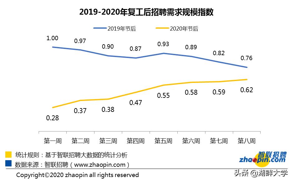 鏅鸿仈鎷涜仒閮洓灞ュ巻,鏅鸿仈鎷涜仒閮洓韬环