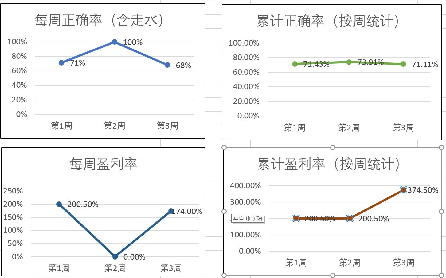 小鱼推荐三色遮瑕视频,小鱼足