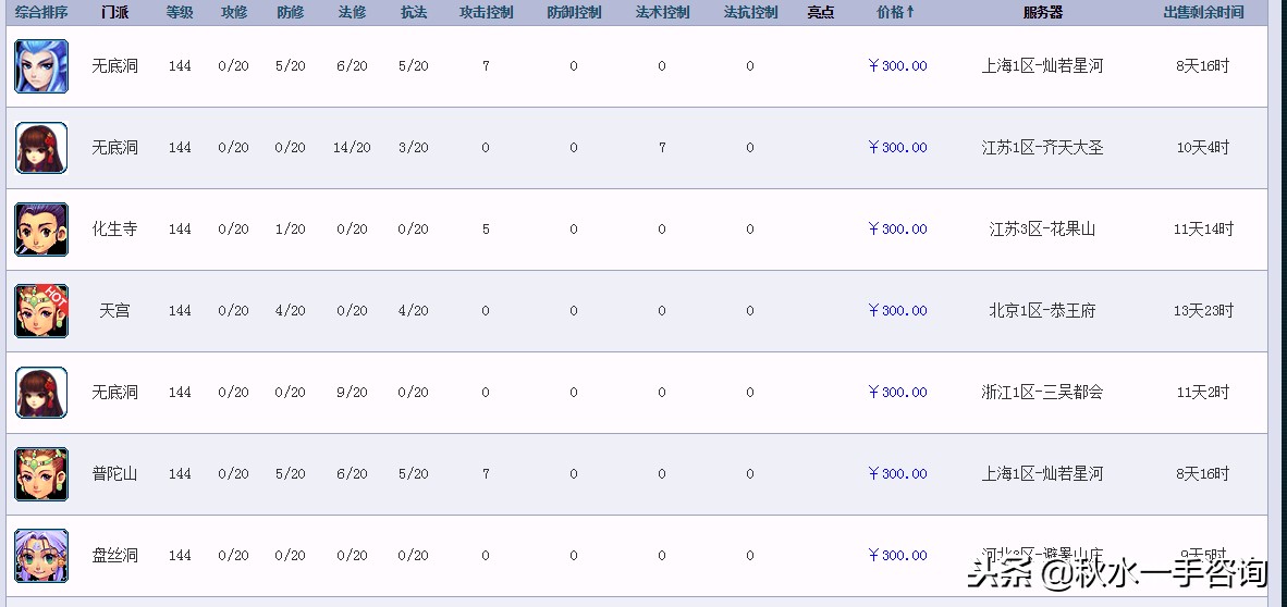 梦幻西游和梦幻西游2哪个好赚钱,梦幻西游69级平民怎么赚钱